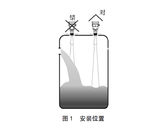 1571627337337002207.png 圖1.png