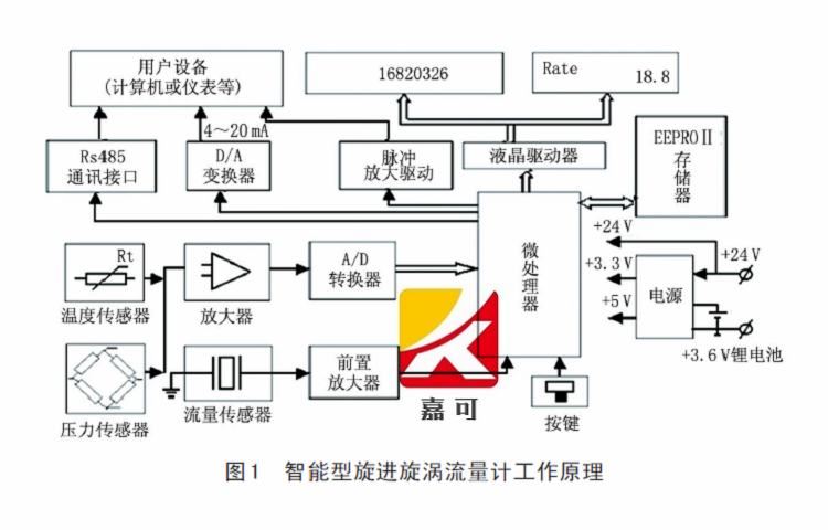 1575591859404030874.png 圖1.png