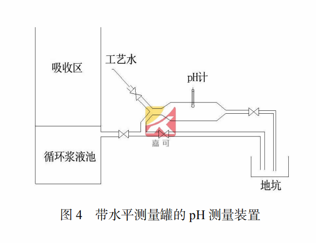 1615179507084003099.png ph圖4.png