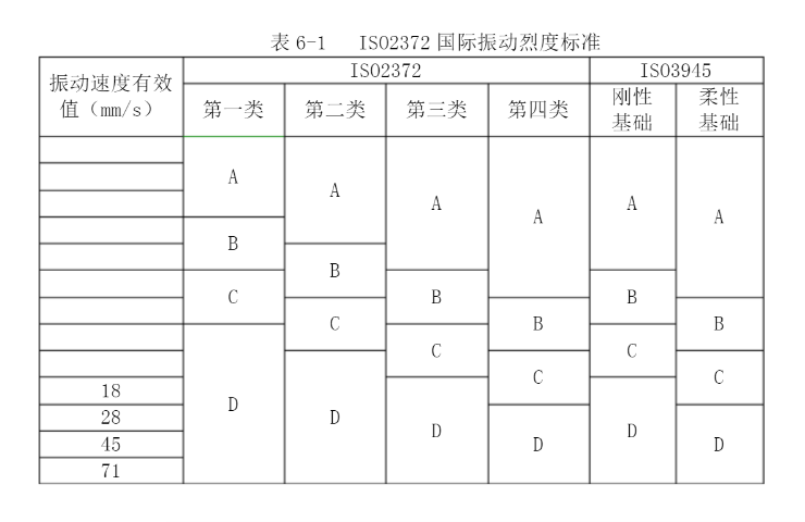 1646959427397018250.png 表6-1.png